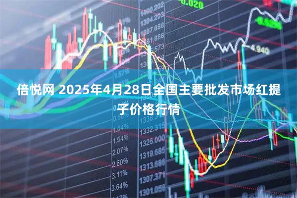 倍悦网 2025年4月28日全国主要批发市场红提子价格行情