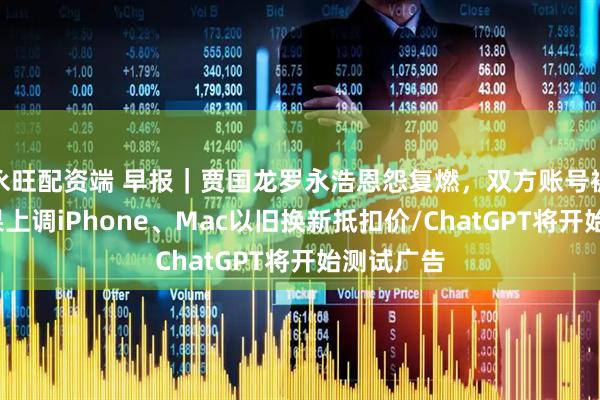 永旺配资端 早报｜贾国龙罗永浩恩怨复燃，双方账号被禁言/苹果上调iPhone、Mac以旧换新抵扣价/ChatGPT将开始测试广告